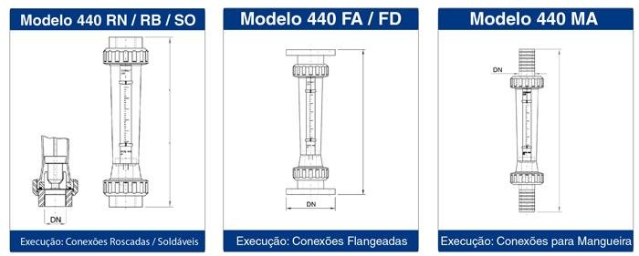 modelos-medidor-de-vazao-por-area-variavel-rotametro-440-conaut Rotâmetro de Área Variável - Modelo 440 CONAUT