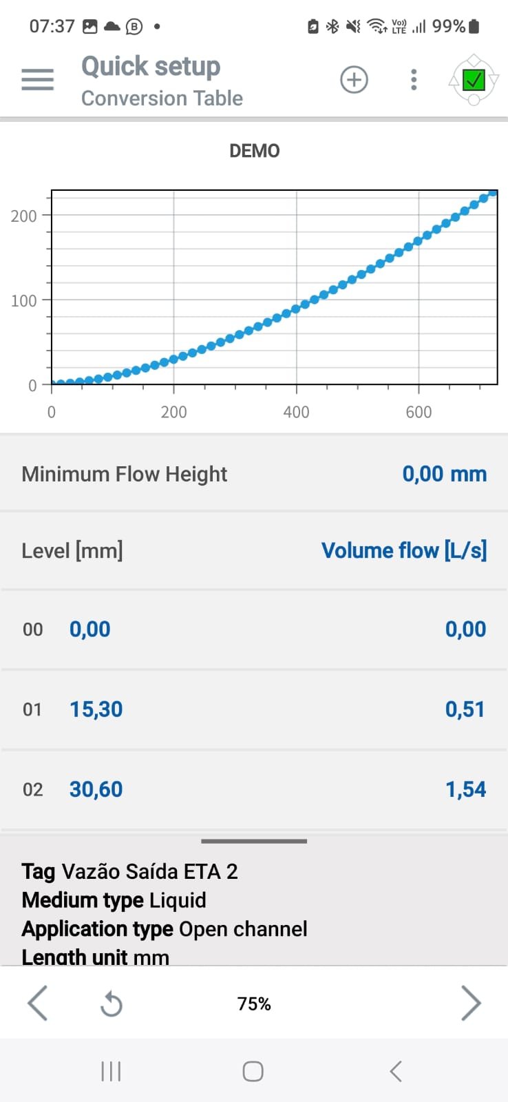 celular_opt_4 Medição de Nível Precisa e Confiável - Novo Radar OPTIWAVE 15XX - Conaut