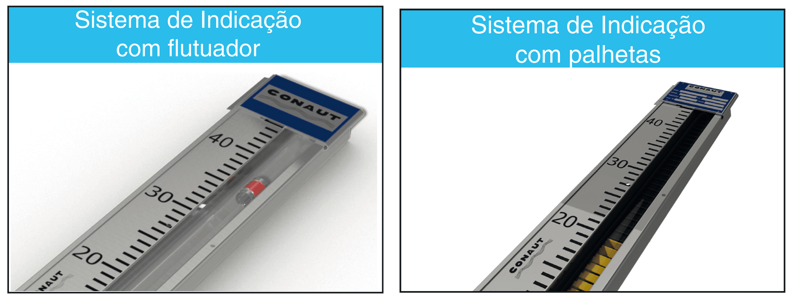 sistema-indicador-de-nivel-810-conaut Indicador de Nível com Transmissão Magnética (bypass)– Modelo 810 - Conaut