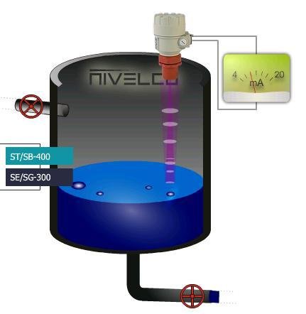 467 Medidor de Nível Ultrassônico Para Líquido Echotrek - Nivelco - Conaut
