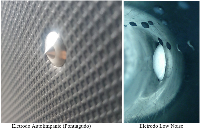 eletrodo-autolimpante-eletrodo-low-noise-fcde3735 Confiabilidade da Medição de Vazão - Conaut
